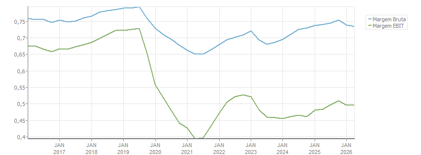 imagem ilustrativa