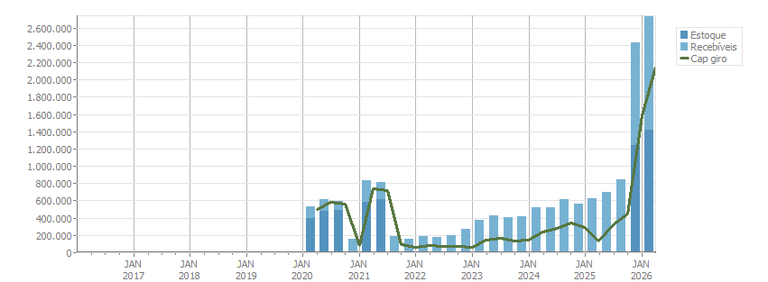 imagem ilustrativa