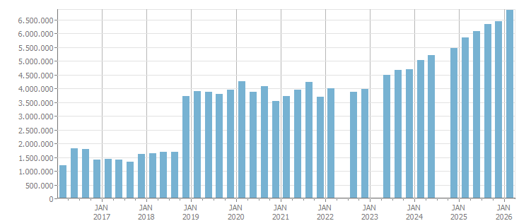 imagem ilustrativa