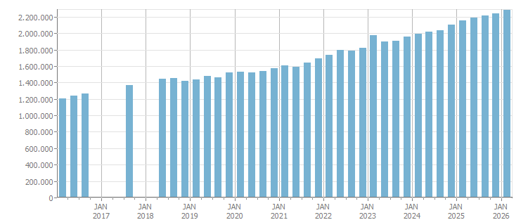 imagem ilustrativa