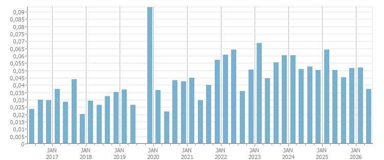 imagem ilustrativa