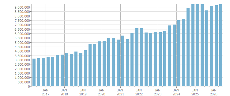 imagem ilustrativa