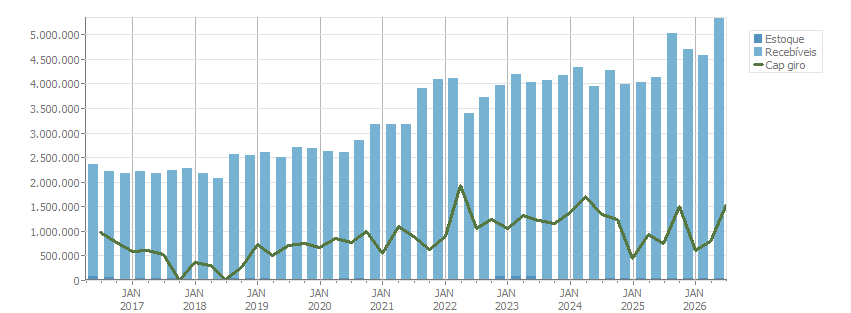 imagem ilustrativa