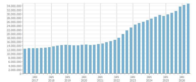 imagem ilustrativa