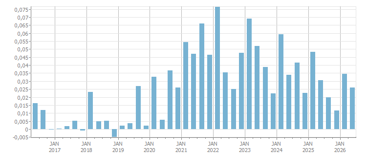 imagem ilustrativa