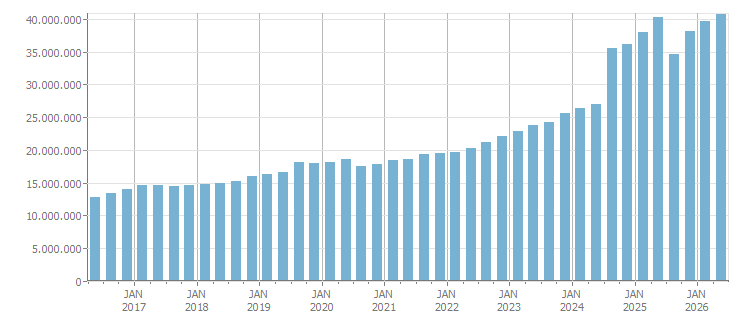 imagem ilustrativa