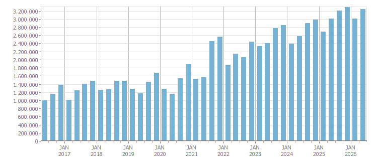 imagem ilustrativa