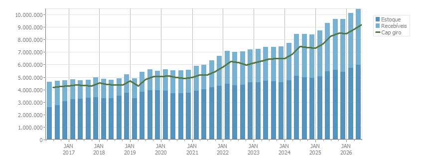imagem ilustrativa