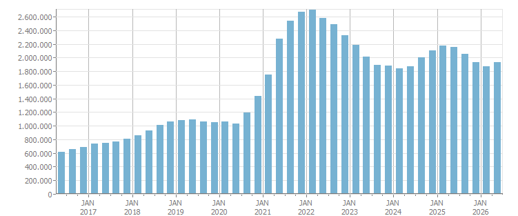 imagem ilustrativa